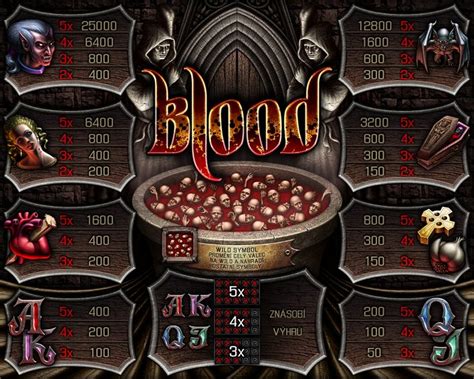 Slot Blood